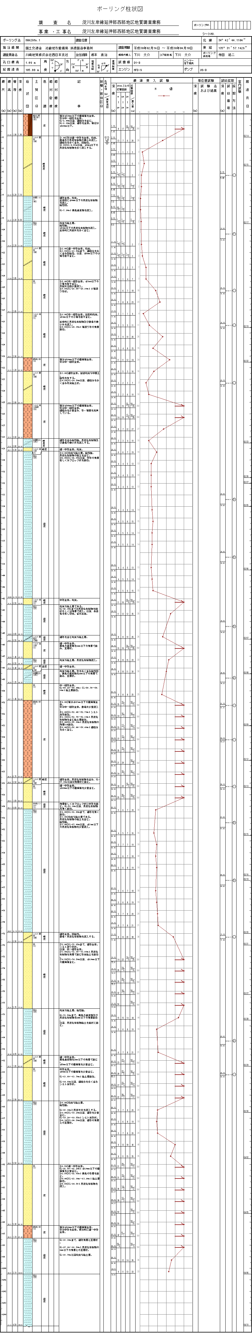 BEDKK178643290400030001.XML