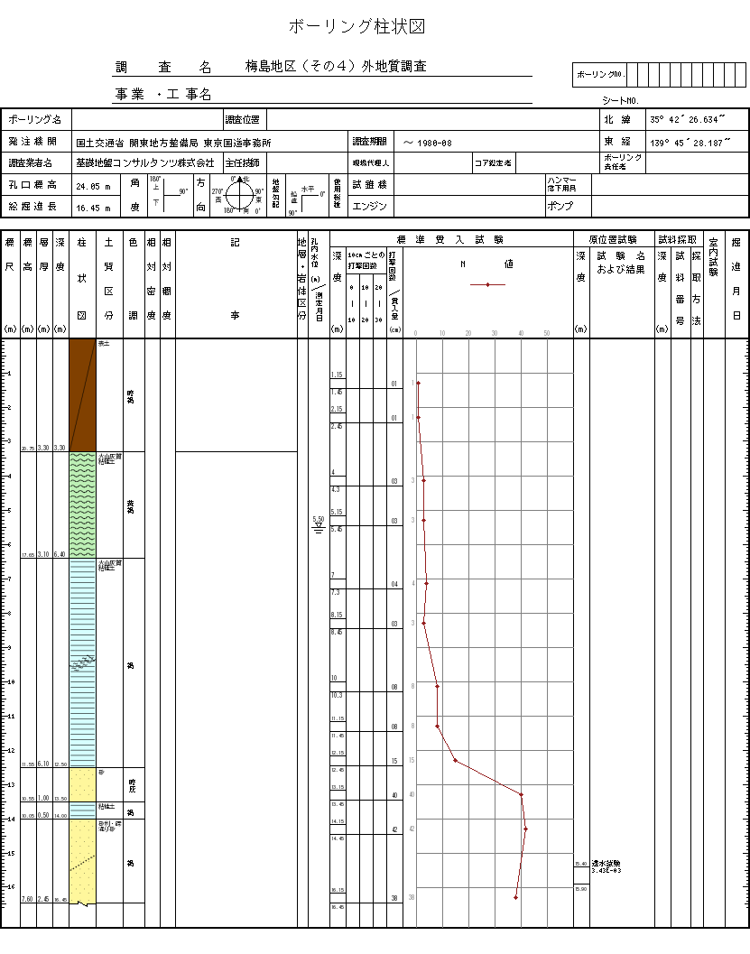 BEDKT53394640002.XML