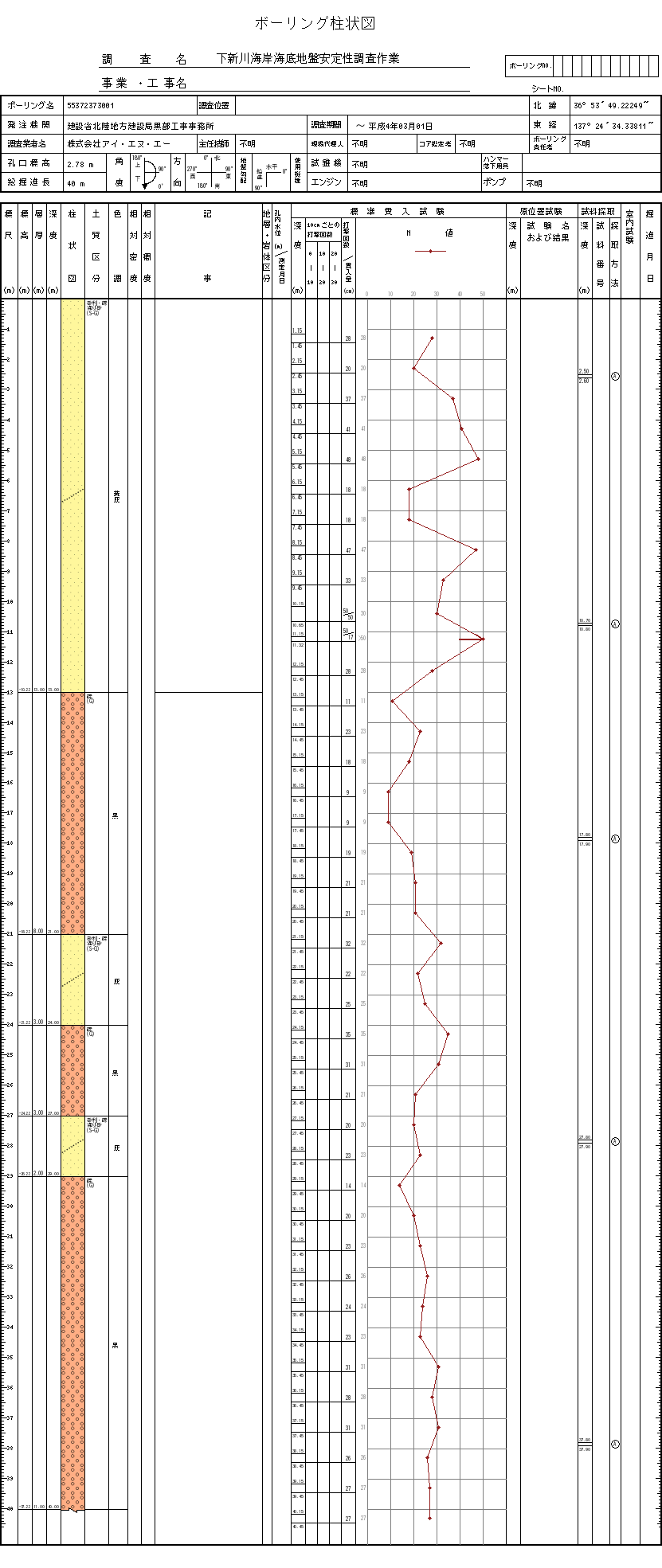 BEDHR55372373001.XML